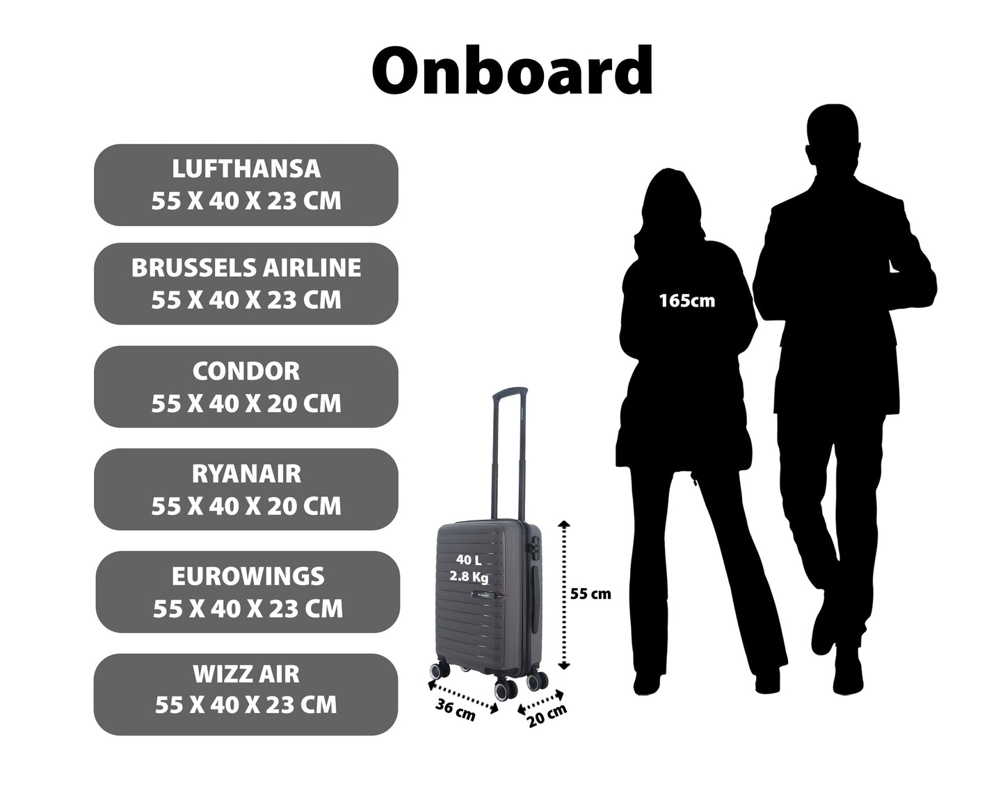 Saxoline - Fiesta | Bagage à main / Valise rigide / Valise - 33 L - Petit modèle - Gris