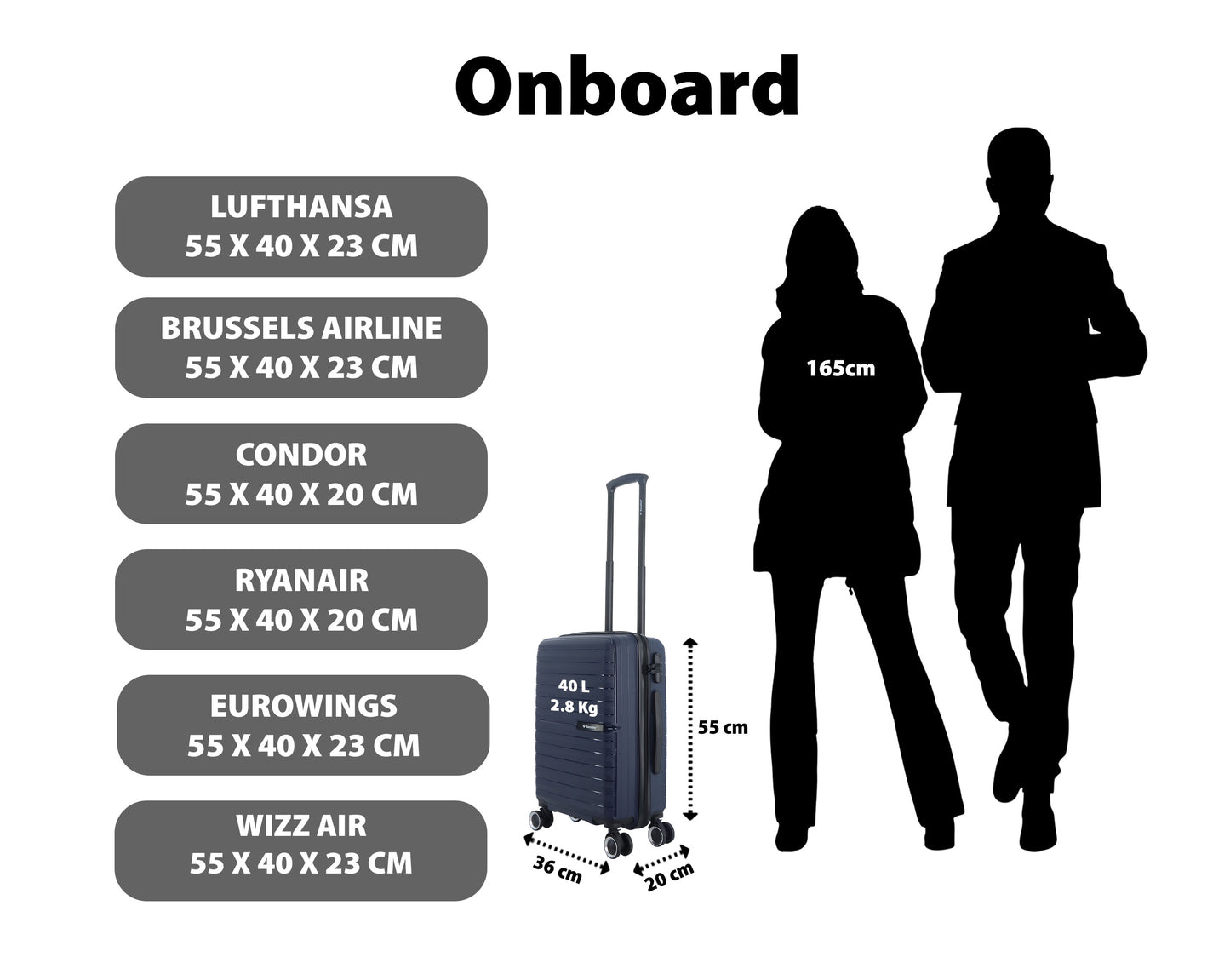 Saxoline – Fiesta | Handbagage / Harde Koffer / Reiskoffer – Small (33L) – Marine Blauw