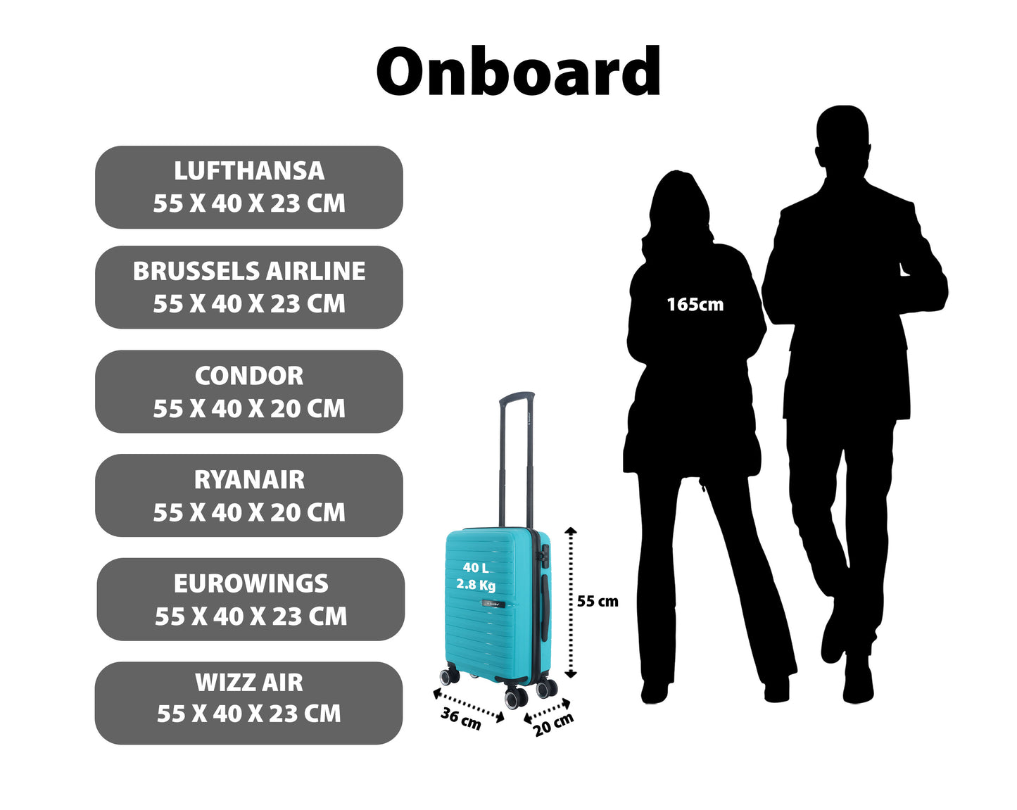 Saxoline – Fiesta | Handbagage / Harde Koffer / Reiskoffer – Small (33L) – Turkoois