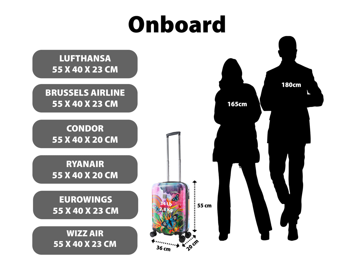 Saxoline Blue Handbagage Harde Koffer / Trolley / Reiskoffer 55cm S - Butterfly Nature Print