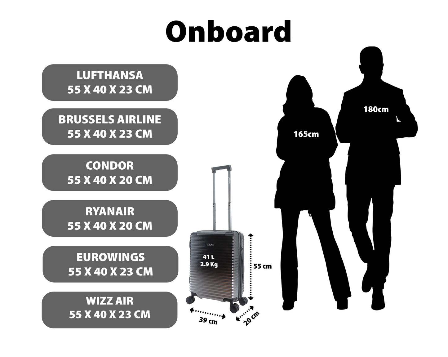 Saxoline koffers bij luggage4u.be
