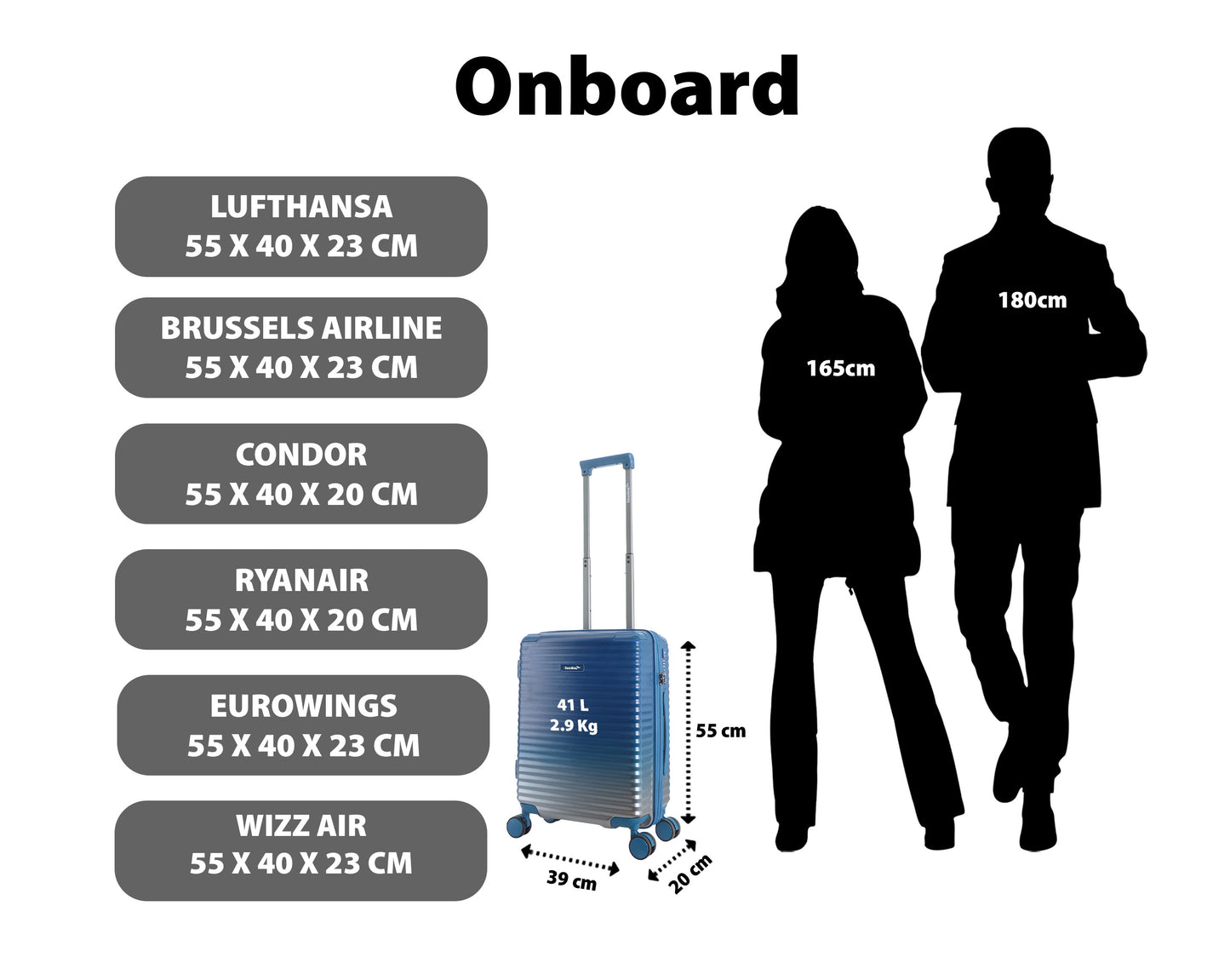 Saxoline Blue – Elite | Handbagage / Harde Koffer / Trolley – Small (41L) – Blauw