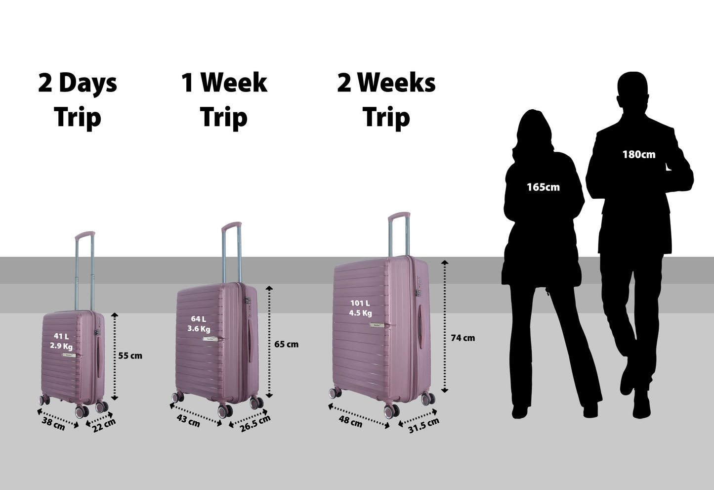 Saxoline Blue - Resort | Ensemble valise rigide / valise à roulettes / valise de voyage - S/M/L - Violet