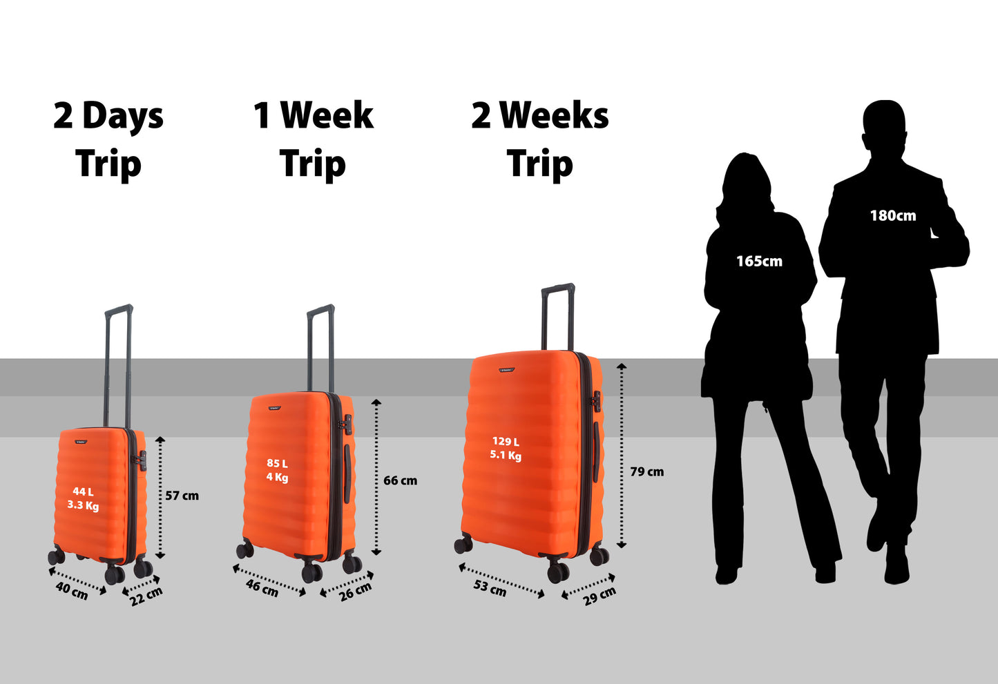 Kofferset Saxoline - Flow | Harde koffer set / Trolley set / Reiskoffer set - S/M/L - Oranje