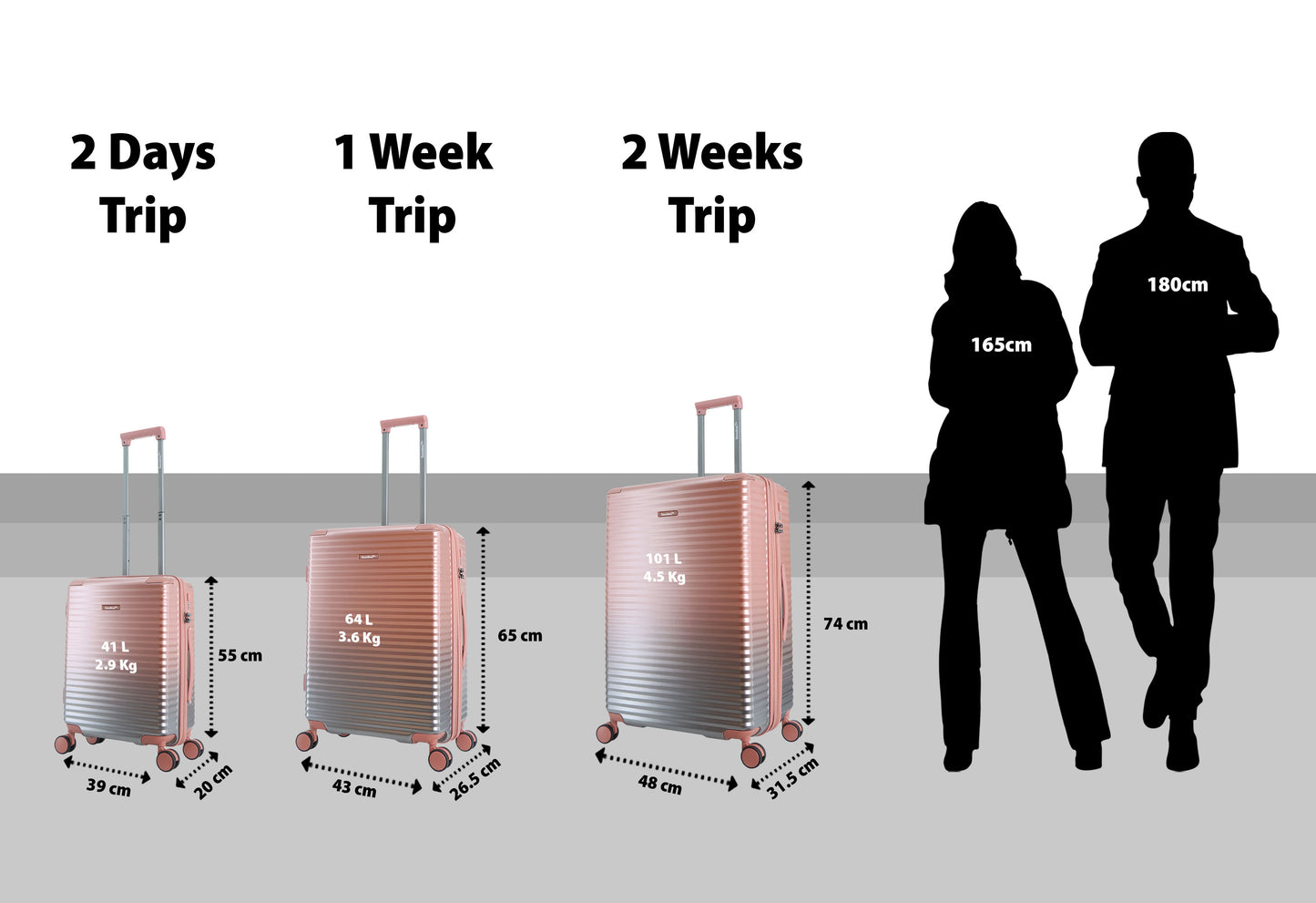 Saxoline Blue - Elite | Valise rigide / Trolley / Valise (P/M/L) Rose
