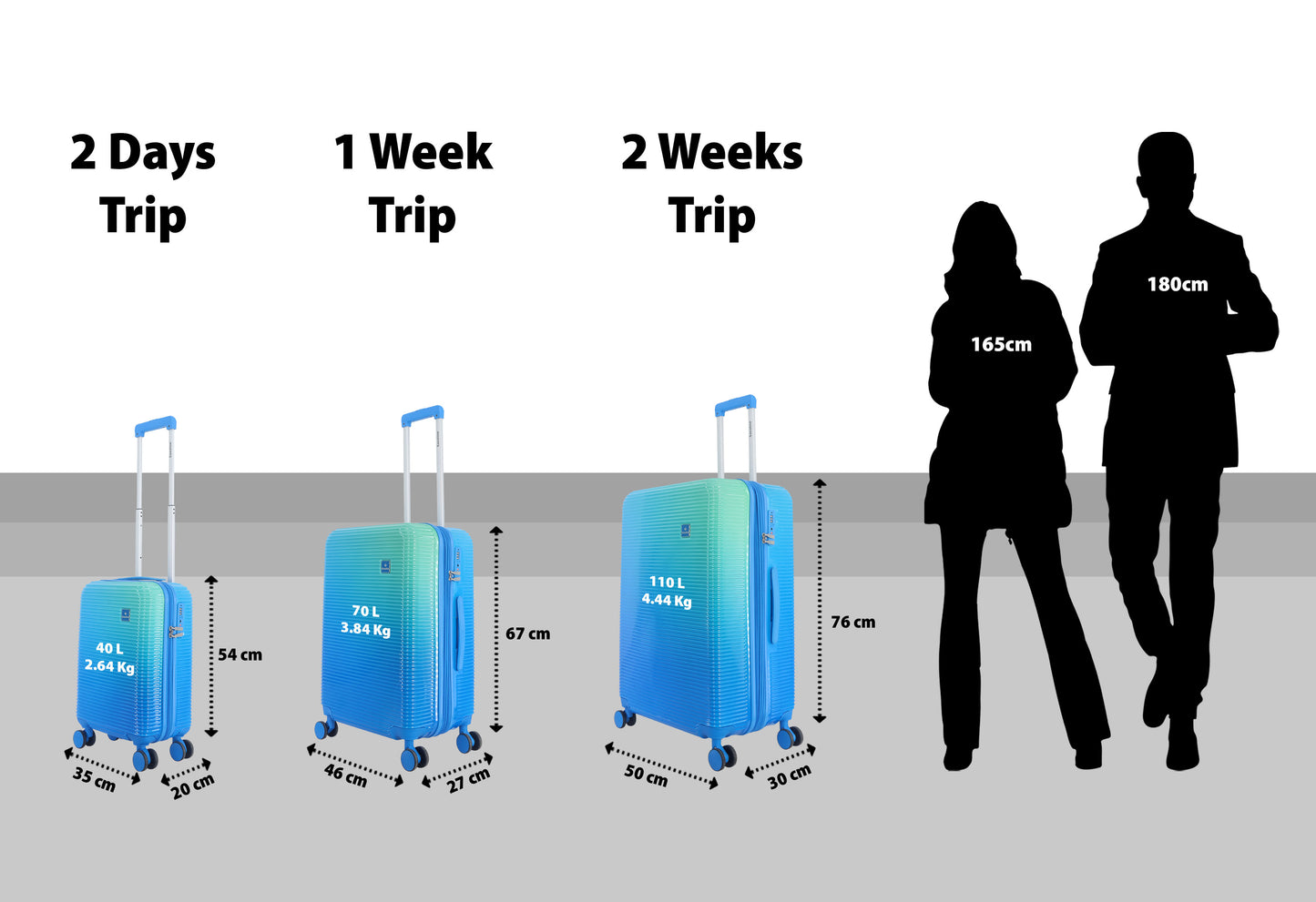 Saxoline - Twist | Valise rigide / Trolley / Valise - S/M/L - Bleu