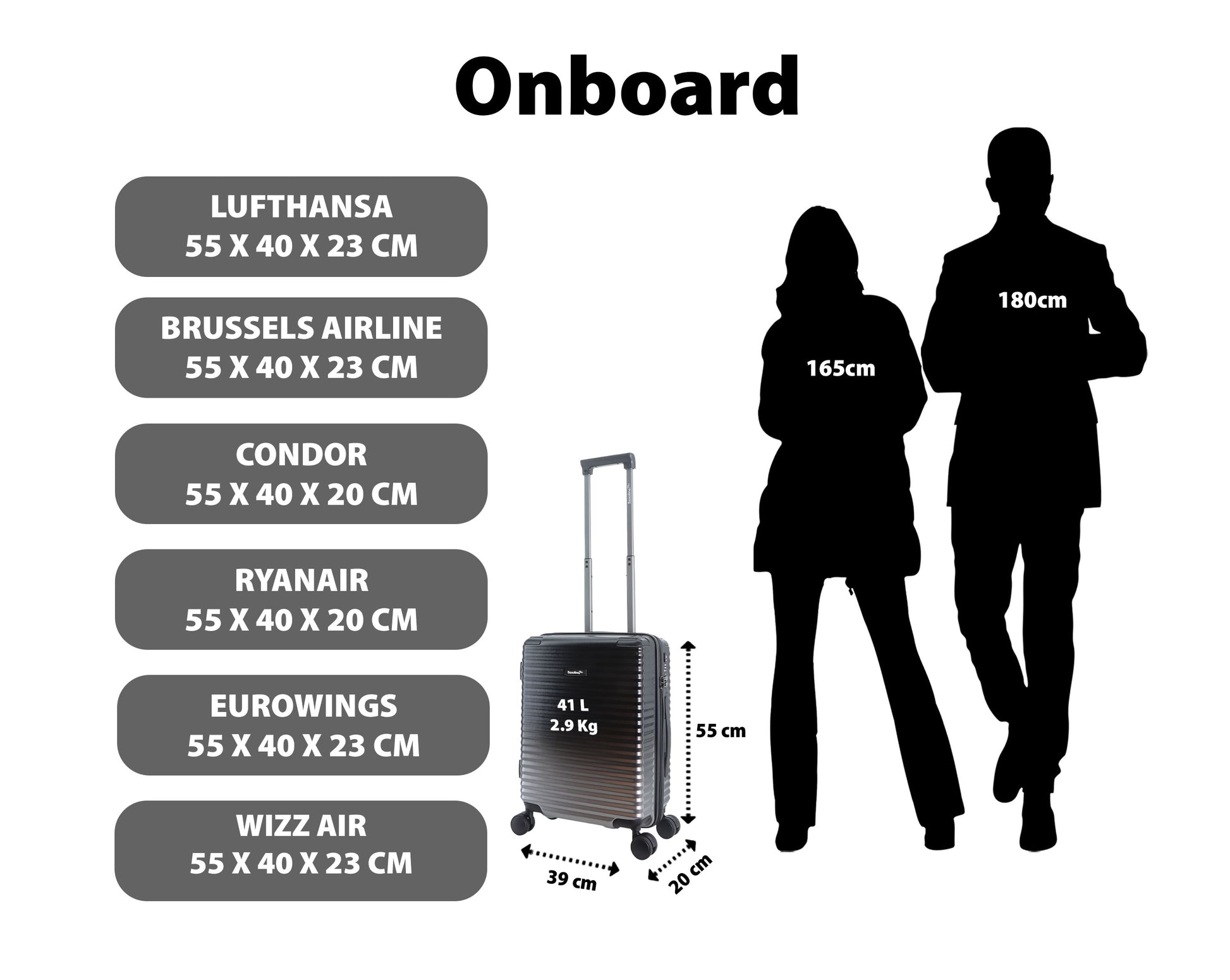Saxoline koffers bij luggage4u.be