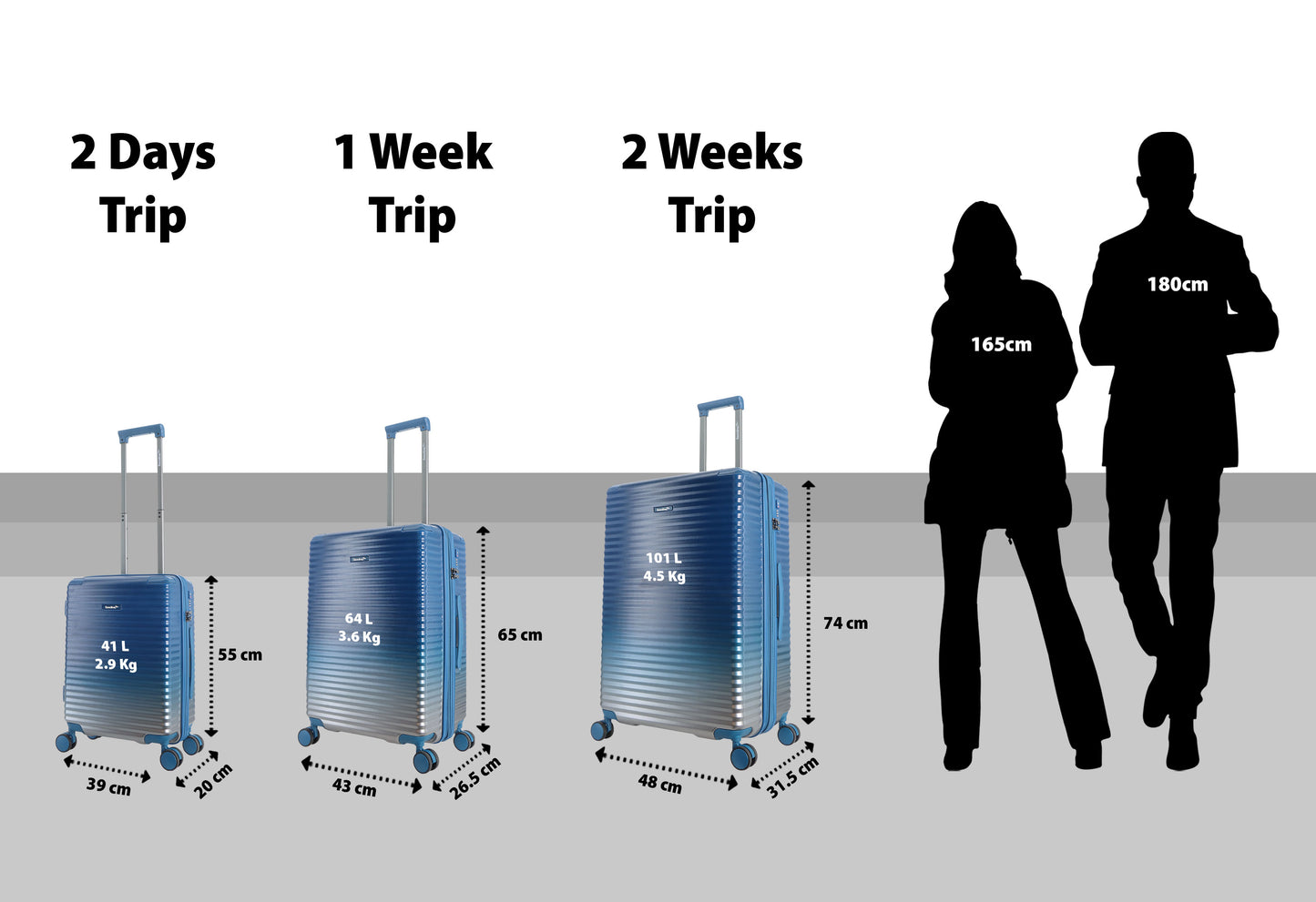 Coffret Saxoline Blue « Elite » / Trolley / Valise - (S/M/L) Bleu