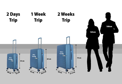 Saxoline Blue - Resort | Coffret valise rigide / Coffret trolley / Coffret valise de voyage - S/M/L - Bleu